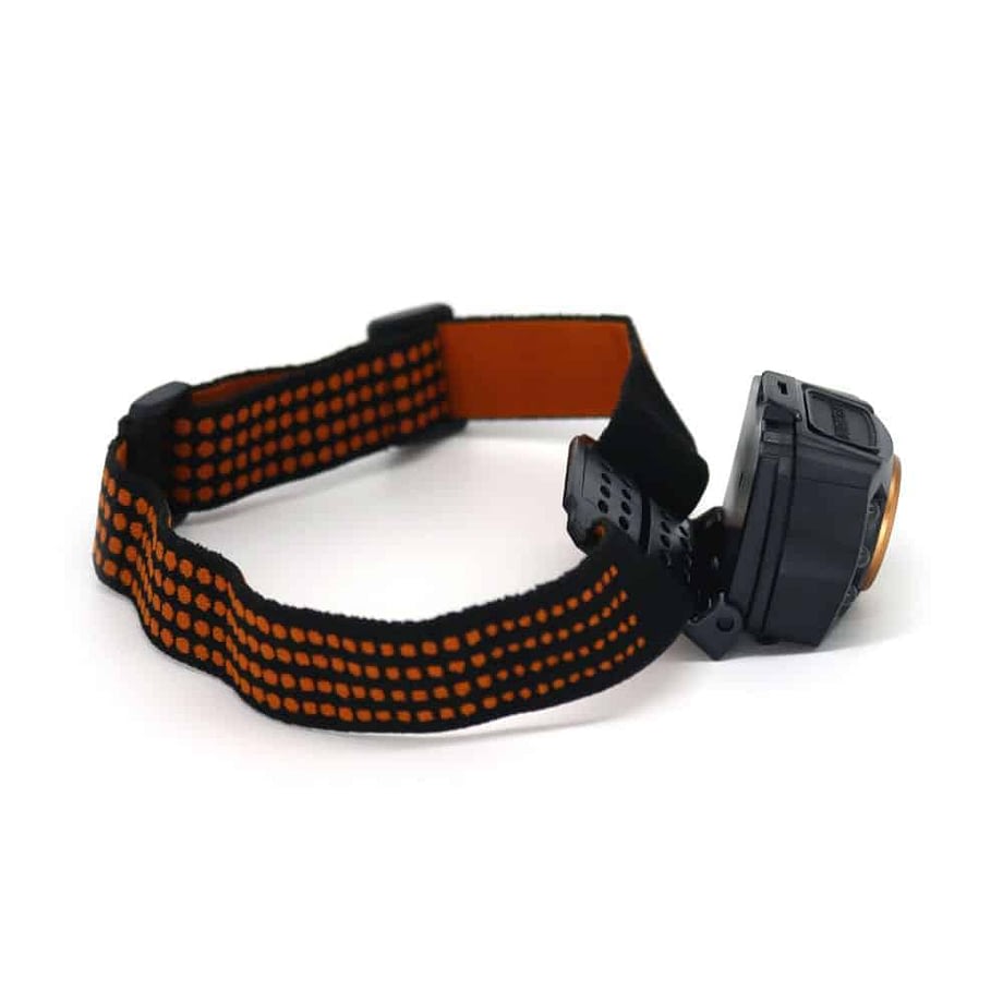 550 Lumen HighIntensity LED Headlamp Duracell Lights